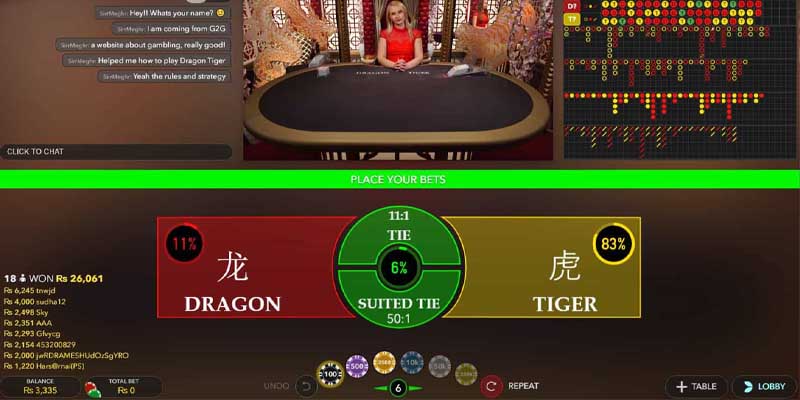 Bí quyết chơi rồng hổ